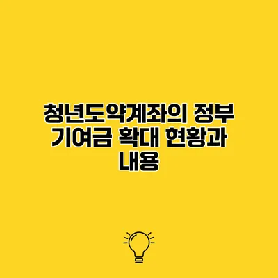 청년도약계좌의 정부 기여금 확대 현황과 내용